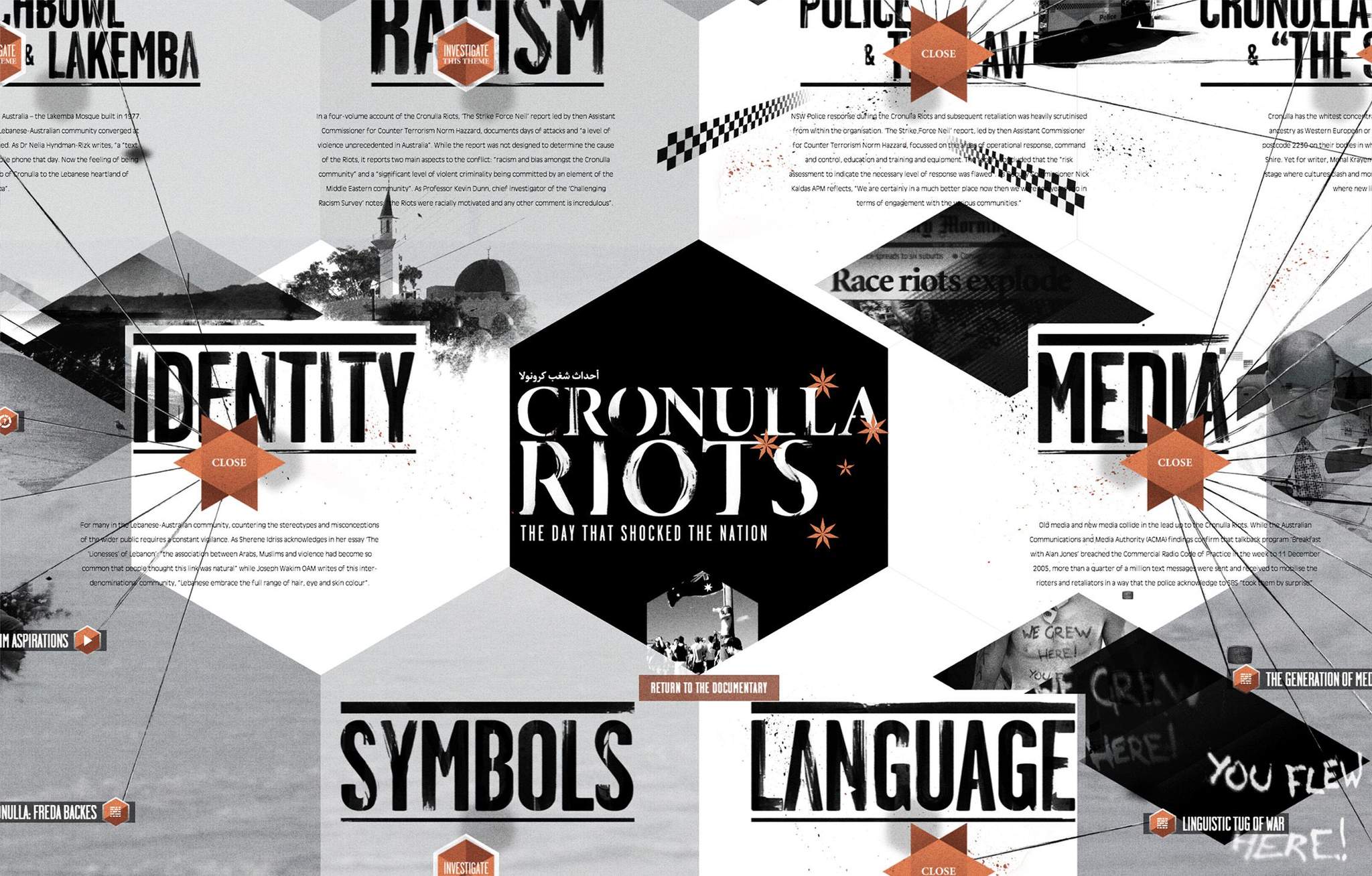 Cronulla Riots — Distil Immersive